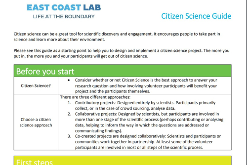 Citizen science guide